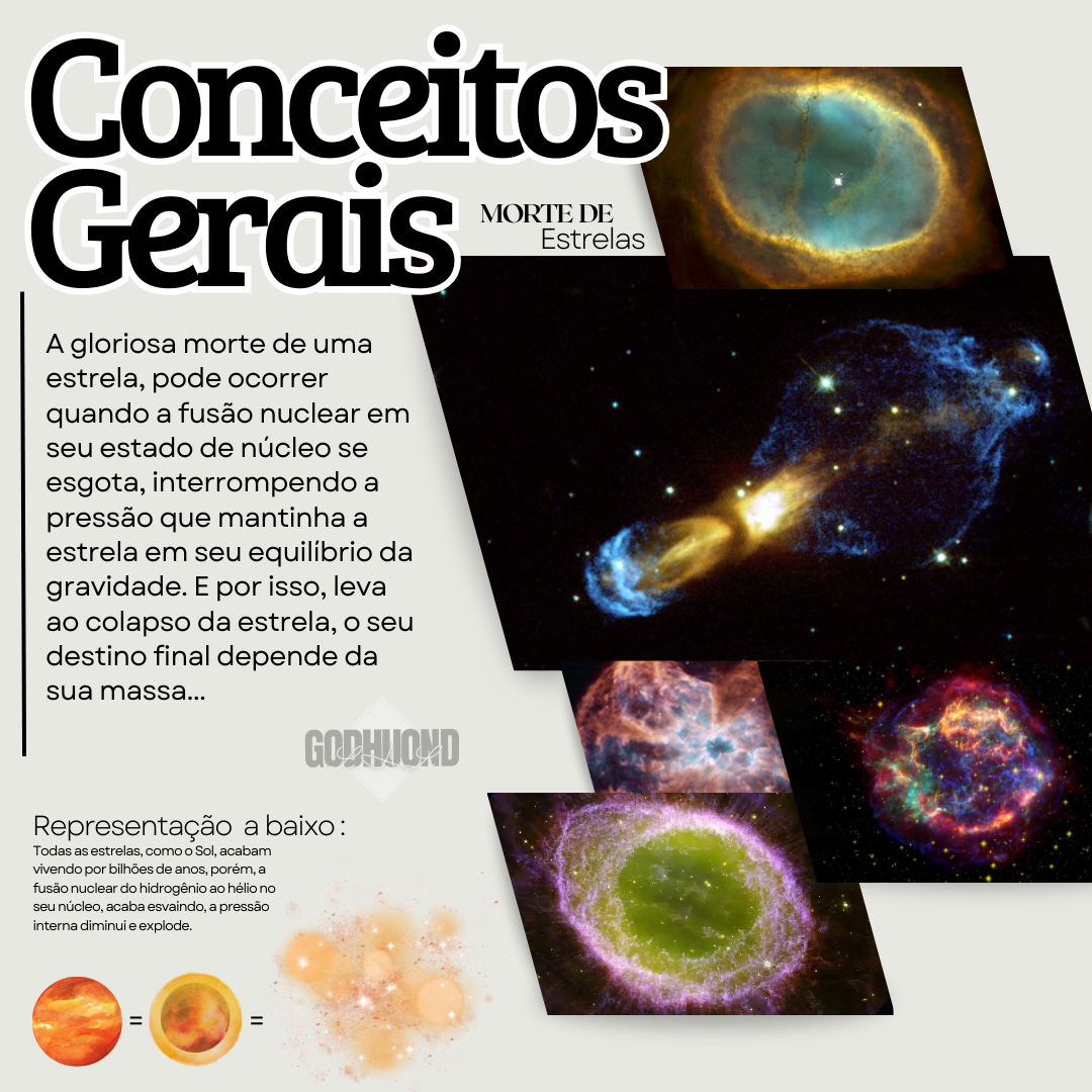 Ciência GodHuond