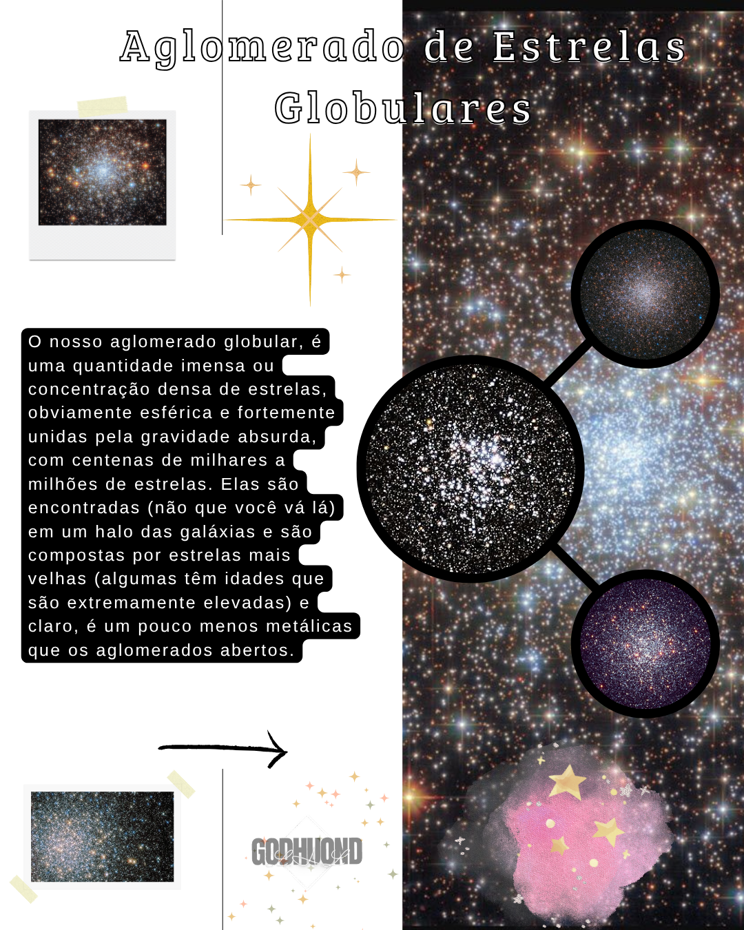 Ciência GodHuond