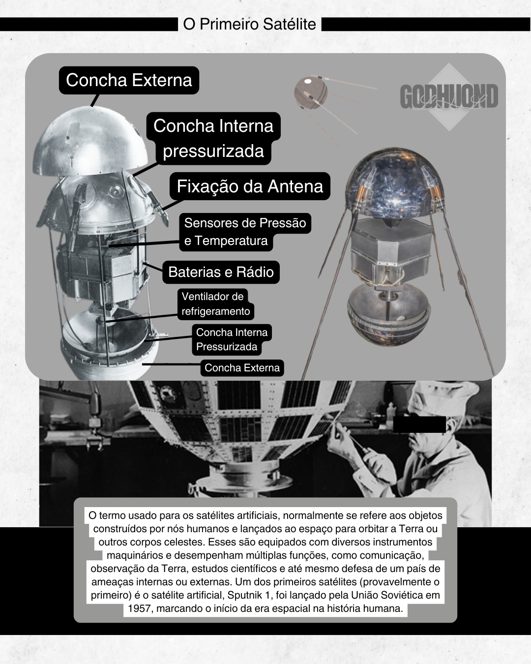 Ciência GodHuond