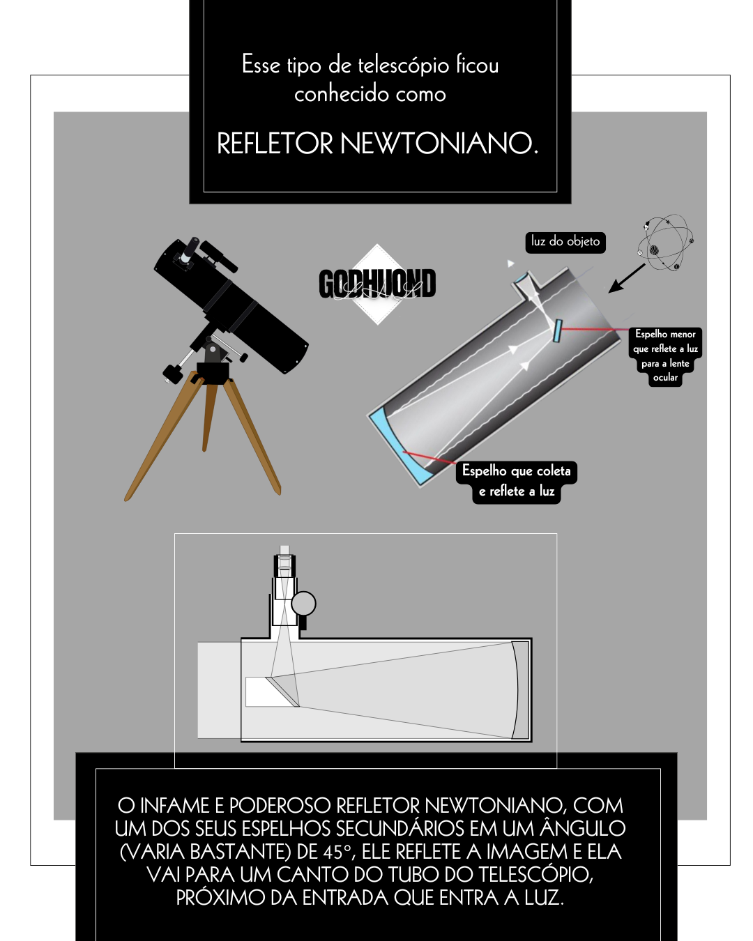 Filosofia GodHuond