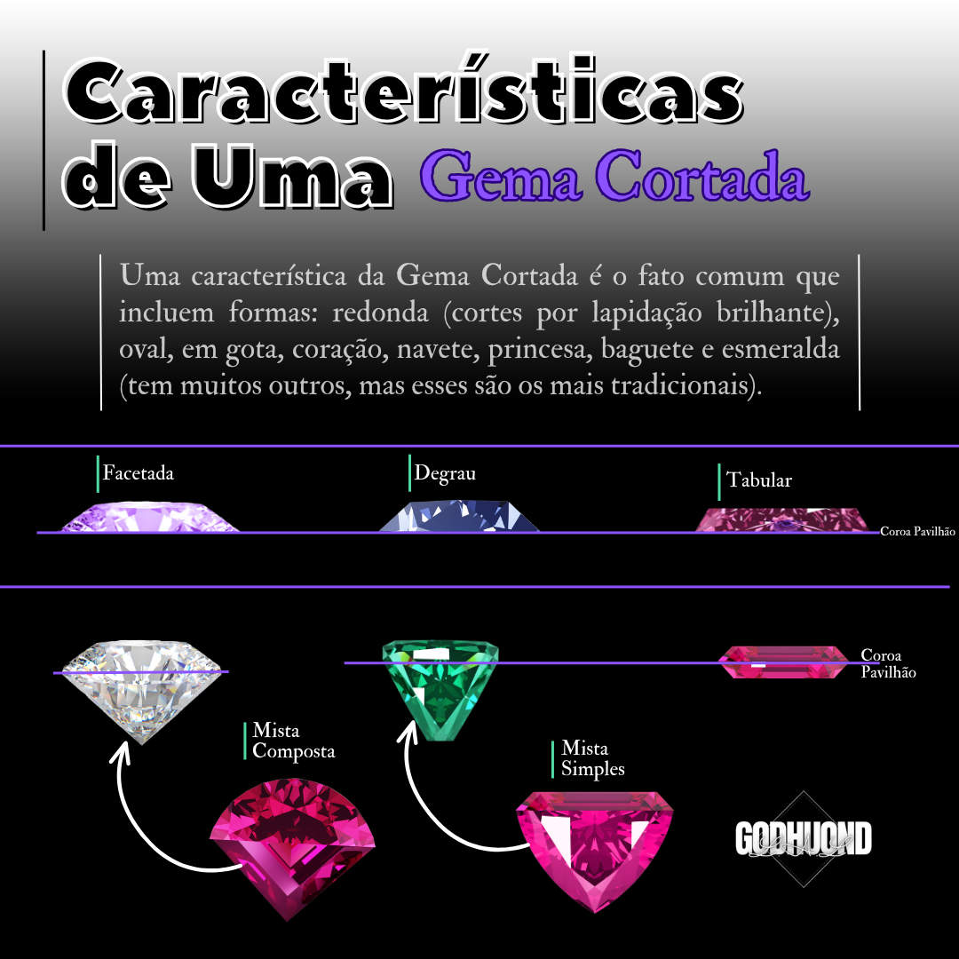 Filosofia GodHuond