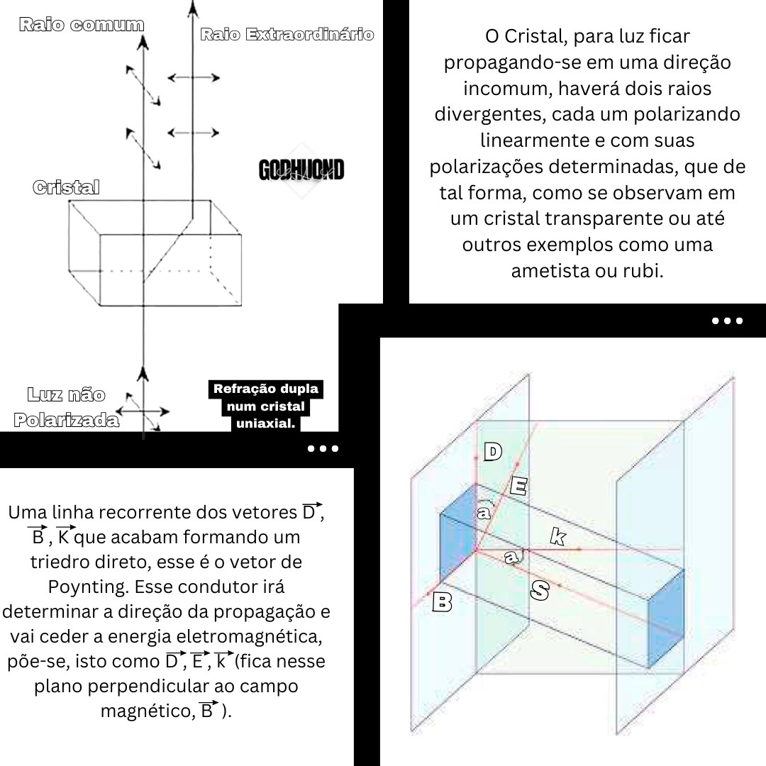 Filosofia GodHuond