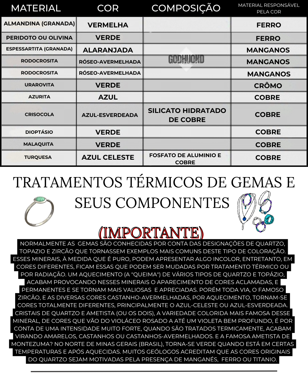 Filosofia GodHuond
