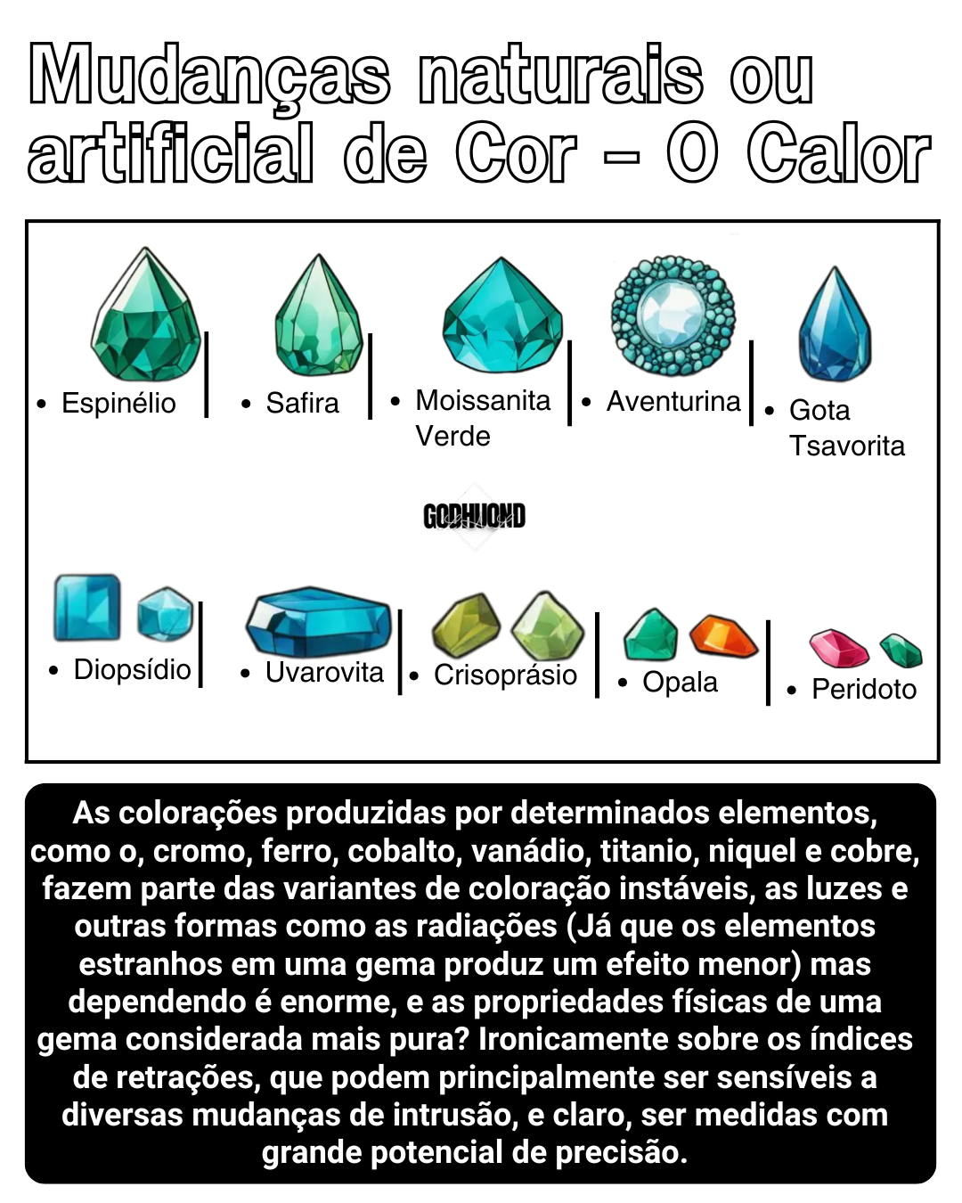 Ciência GodHuond
