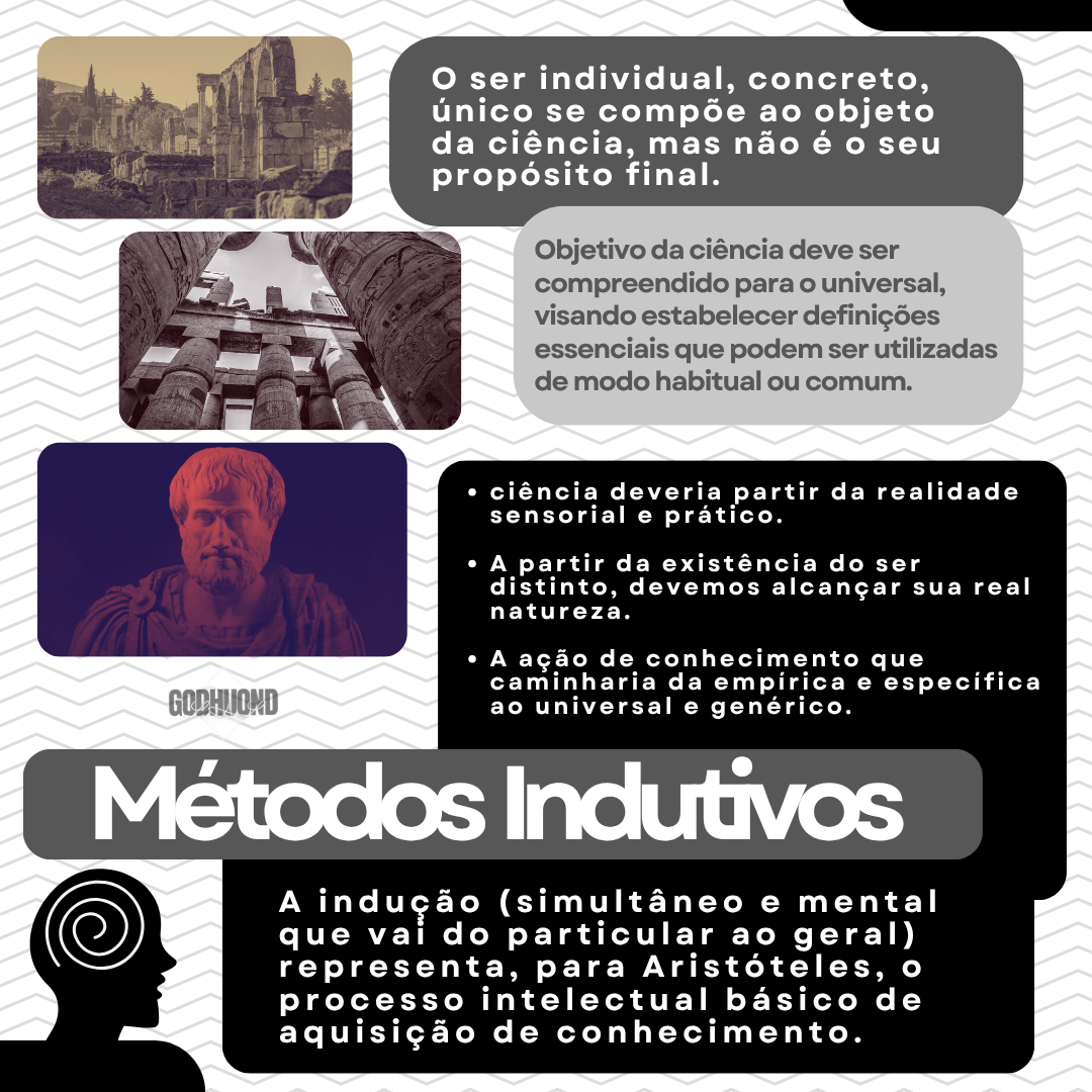 Ciência GodHuond