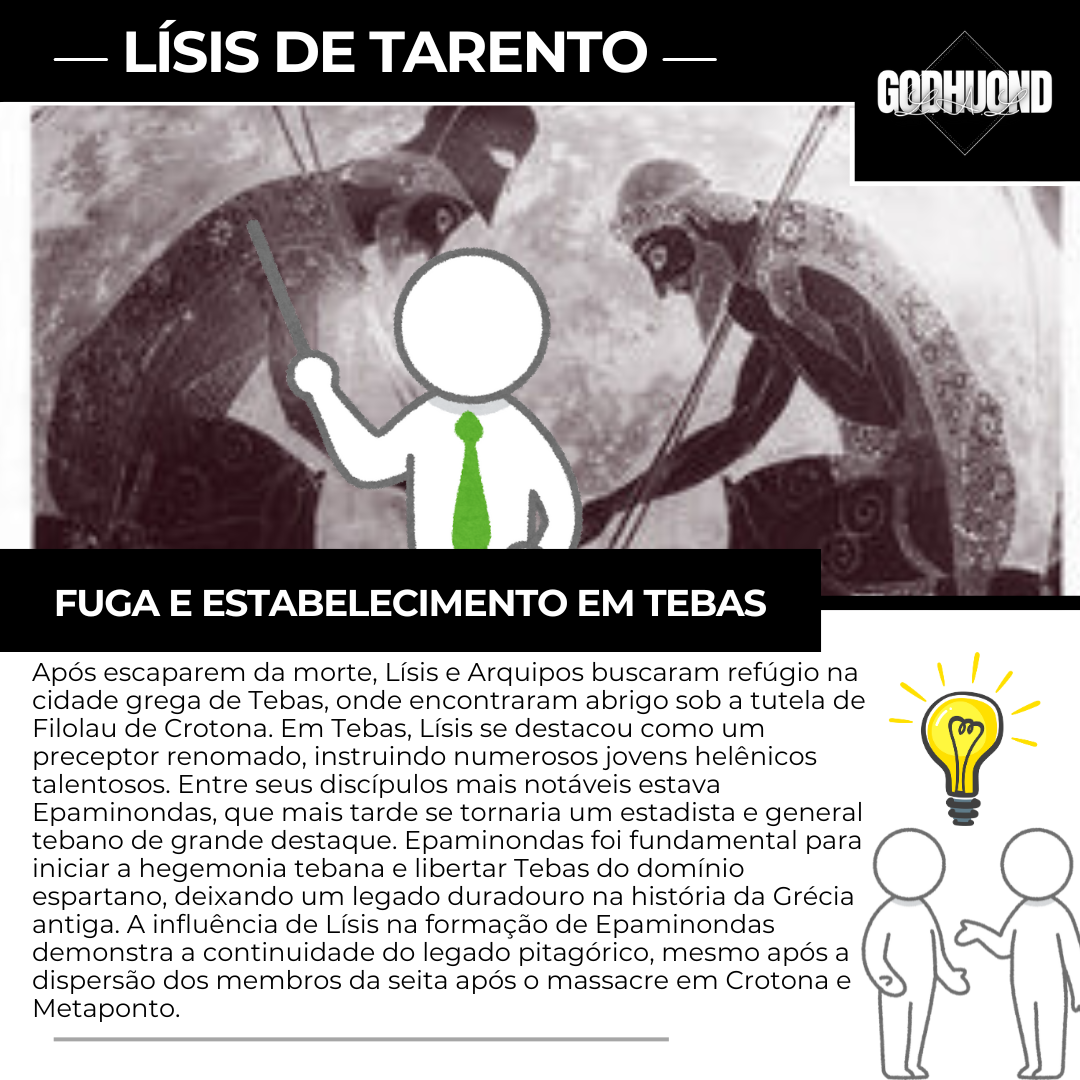 Filosofia GodHuond