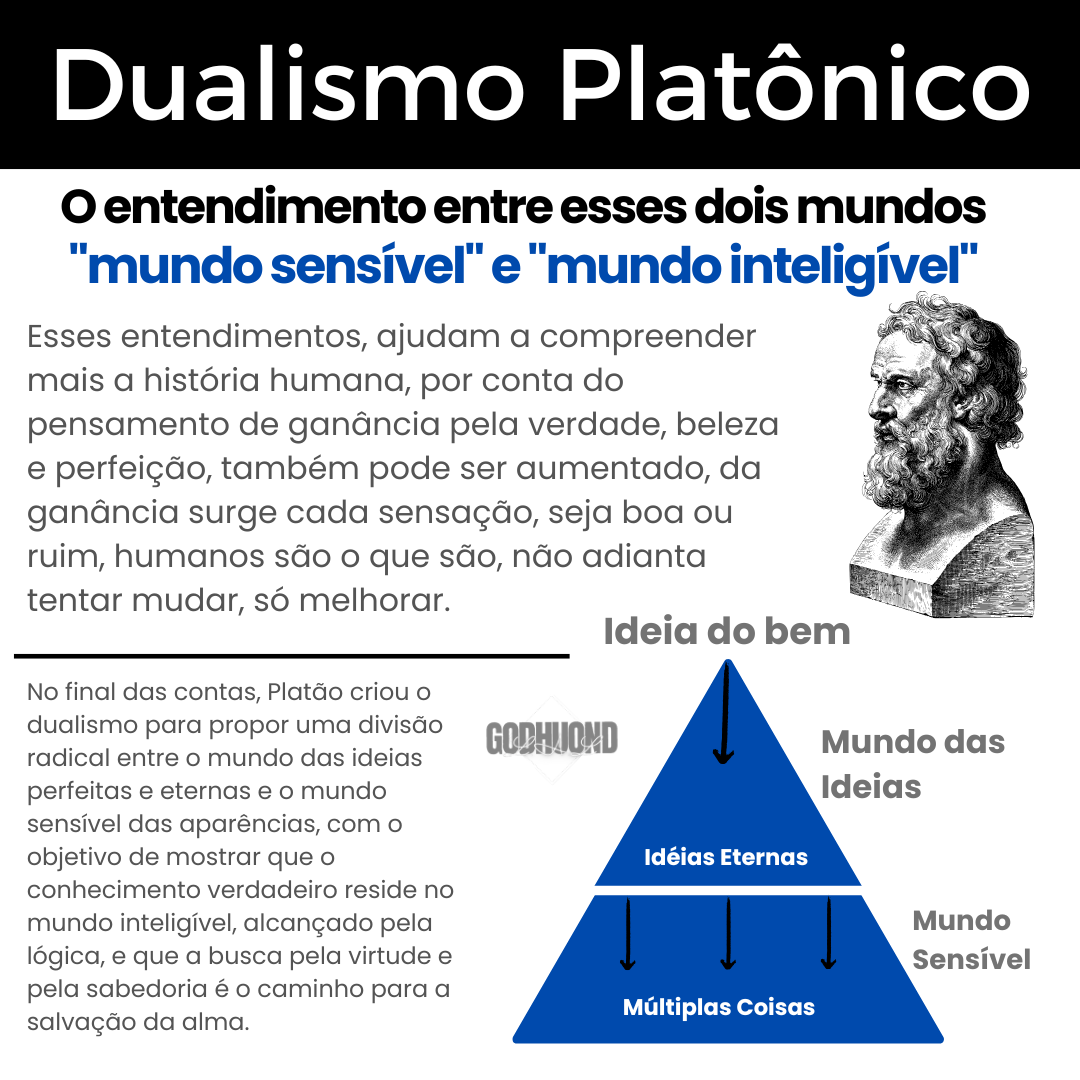 Ciência GodHuond
